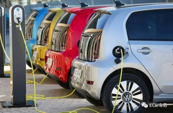 最新資料：歐盟汽車市場今年全年處於低迷狀態