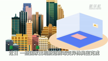 新華全媒+丨什麼是“動態清零”？我國怎樣實施這一防控策略？