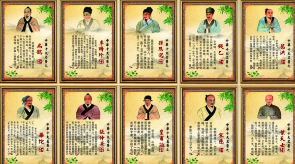 以《太平廣記》與正史的差異為例，聊聊古代名醫形象的異化及原因