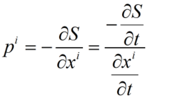 四維時空中的數學形式（5）