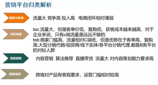 酒店布草採購為何選擇飛清供應鏈採購批發平臺