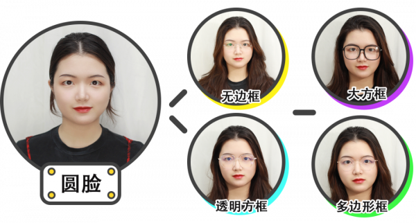 女生長期戴眼鏡與不戴眼鏡,到底有什麼區別? 女生長期戴眼鏡與不戴眼鏡,到底有什麼區別?