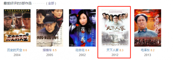 《人世間》大火，於和偉也甩出王炸劇！劉濤隆重出演，爆款預定