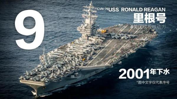 美海軍11艘航空母艦總覽