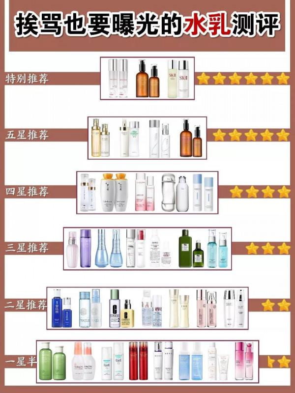 我一定要曝光這些垃圾水乳！中國人不騙中國人