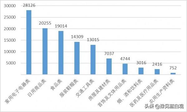 衝動買房不可取，看房歡喜，交房憂愁，精裝房屋套路多！如何避坑