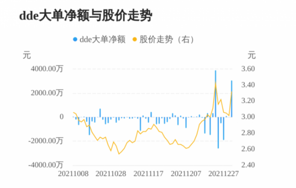 中國股市：元宇宙板塊2022年元旦崛起，是這九大龍頭股（名單）