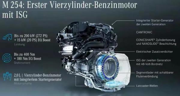 一週十大汽車要聞 2022.1.3 新年即將上市的10款豪車