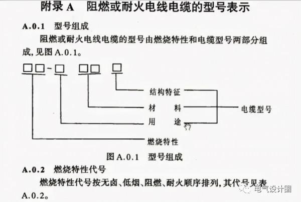 短路電流與熱穩定性詳解,電氣人必備知識 短路電流與熱穩定性詳解,電氣人必備知識