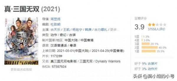 2021年10大低分國產電影:最低分僅有2.8分,一部投資達到3億 2021年10大低分國產電影:最低分僅有2.8分,一部投資達到3億