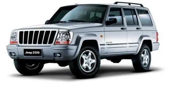 北京吉普:第一個吃螃蟹的車企,最終為何消失 北京吉普:第一個吃螃蟹的車企,最終為何消失