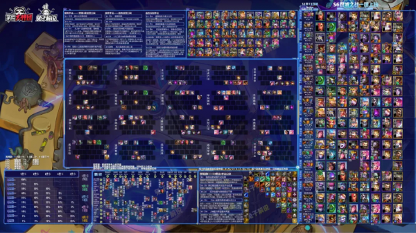 雲頂之弈S6版本最後一個冷門上分陣容，學者六法