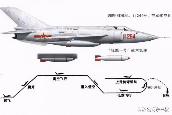 從東風106到雄鷹302，開創兩側進氣的強5，成為單程核突擊主力