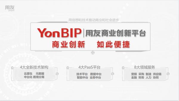 用友王文京：發揮北京優勢，使能產業網際網路發展