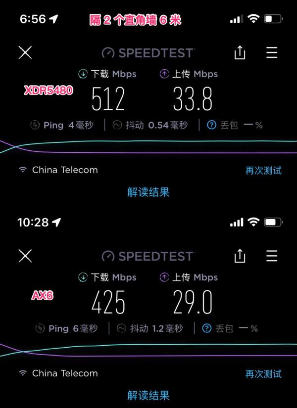 500 元價位路由器守門員——TP-LINK XDR5480 WIFI6 路由器體驗 500 元價位路由器守門員——TP-LINK XDR5480 WIFI6 路由器體驗
