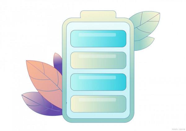 鋰電池容易爆炸嗎