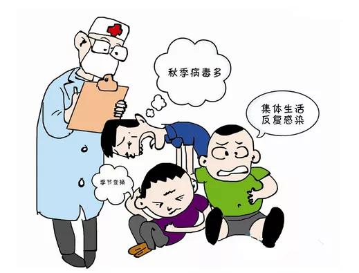 秋天天氣變化大,孩子抵抗力差,如何增強抵抗力呢? 秋天天氣變化大,孩子抵抗力差,如何增強抵抗力呢?