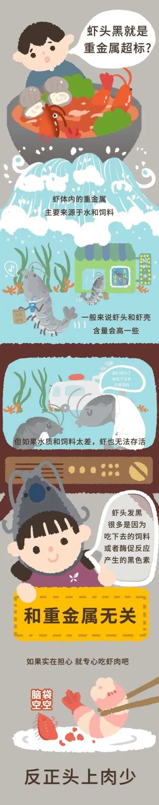 蝦背裡的黑線真的很髒麼?這麼吃蝦才正確 蝦背裡的黑線真的很髒麼?這麼吃蝦才正確