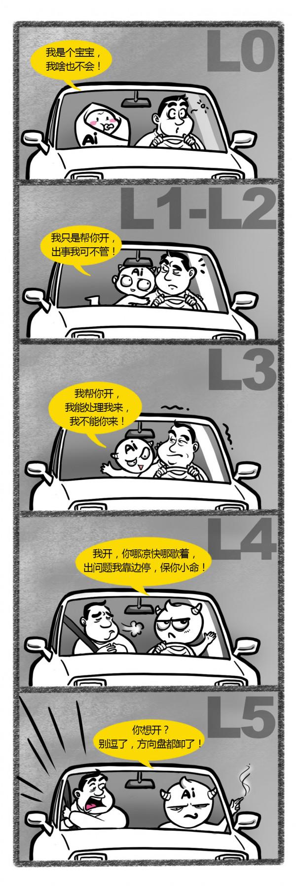 叮!一條讓駕校教練淚流滿面的訊息「未讀」 叮!一條讓駕校教練淚流滿面的訊息「未讀」