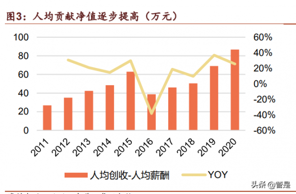 科大訊飛研究：訊飛2&period;0，頂天立地紮實下沉，賽道聚焦紅利兌現