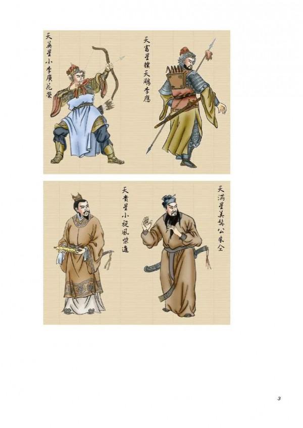 梁山108位英雄好漢,出生,武器及結局,您知道嘛? 梁山108位英雄好漢,出生,武器及結局,您知道嘛?