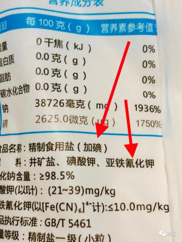 如何吃鹽才能更健康 如何吃鹽才能更健康