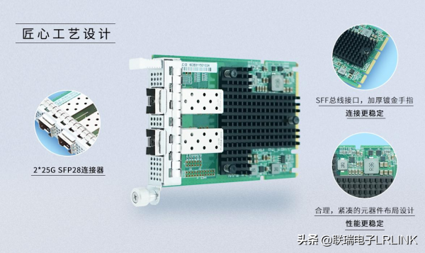 新年首發:聯瑞25G雙光口OCP3.0硬核伺服器網絡卡重磅上市 新年首發:聯瑞25G雙光口OCP3.0硬核伺服器網絡卡重磅上市