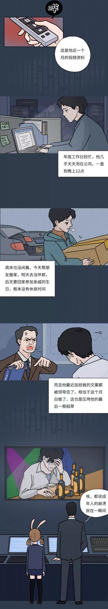 少女兔｜年度催淚漫畫，你有多久沒好好休息了？