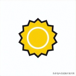 2022年獅子座，信仰、思想和對冒險的渴望快速發展和擴充套件