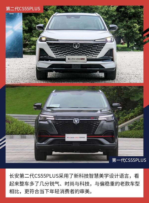 改變不止億點點 長安第二代CS55PLUS新在哪裡? 改變不止億點點 長安第二代CS55PLUS新在哪裡?