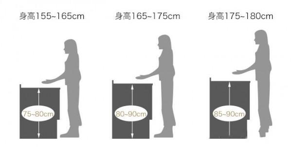 下個月準備裝修衛生間了，有什麼建議可參考？8個實用細節拿去吧