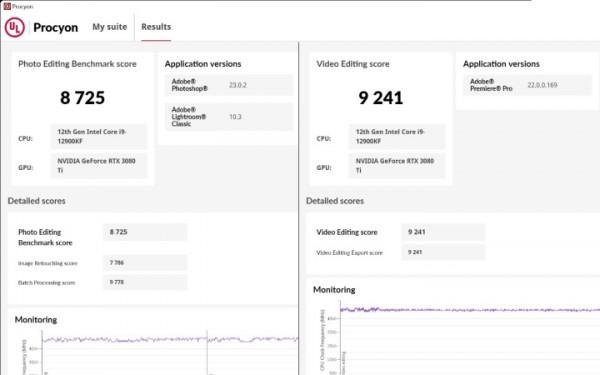 還是那麼閃—Alienware Aurora R13 評測