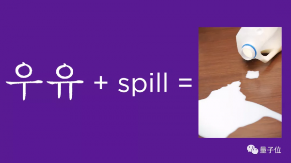 說話夾雜English的人:我不是要裝X,只是Brain功能太強 說話夾雜English的人:我不是要裝X,只是Brain功能太強