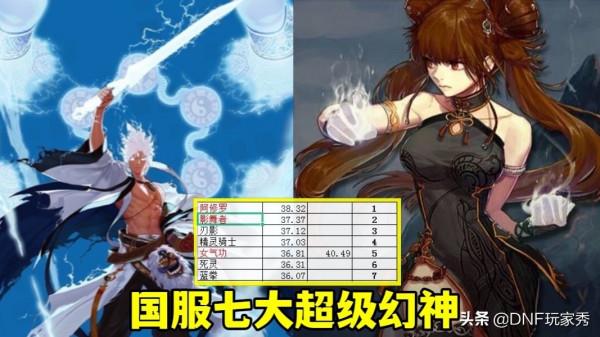 DNF：12月下水道職業出爐，召喚排名倒數第1，特工下降了32名