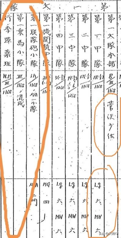 北白莊戰鬥二：三百八路軍依託地道防守村莊，過千日軍四面合圍