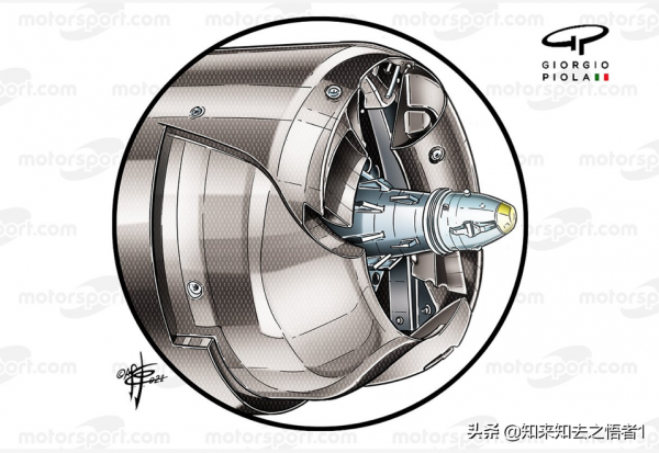 F1 2021賽季 各車隊賽車升級彙總 - 梅賽德斯W12