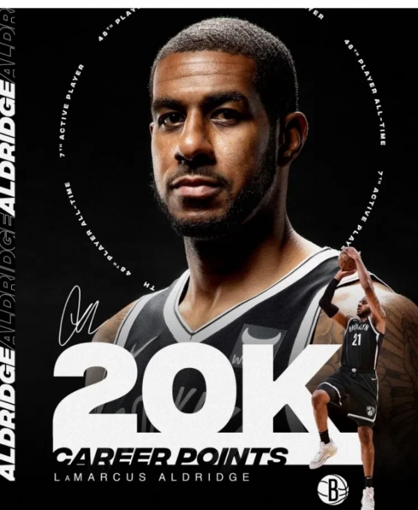 阿爾德里奇用1034場得分過20000,現役其他兩萬分成員用多少場? 阿爾德里奇用1034場得分過20000,現役其他兩萬分成員用多少場?