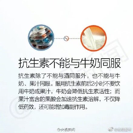 謹慎用藥！哪些食物不能與藥同服？