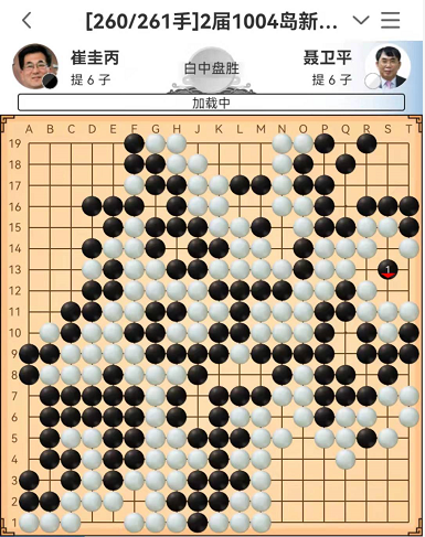 楊冬 | 2021年度十大勺子（下）