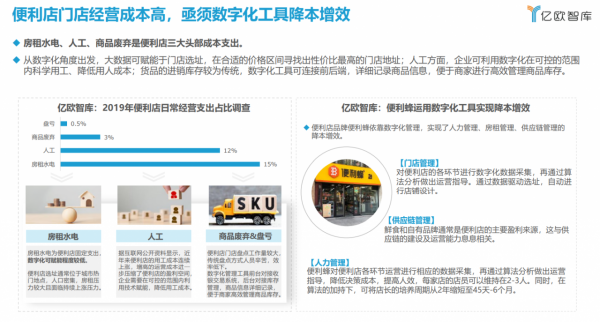 20+網際網路行業報告，成為網際網路市場中的明白人