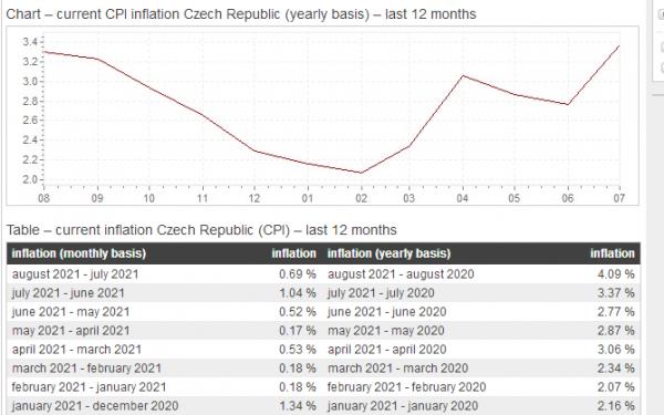 站在十字路口的央行：發展中經濟體率先加息後，發達經濟體會跟進嗎？