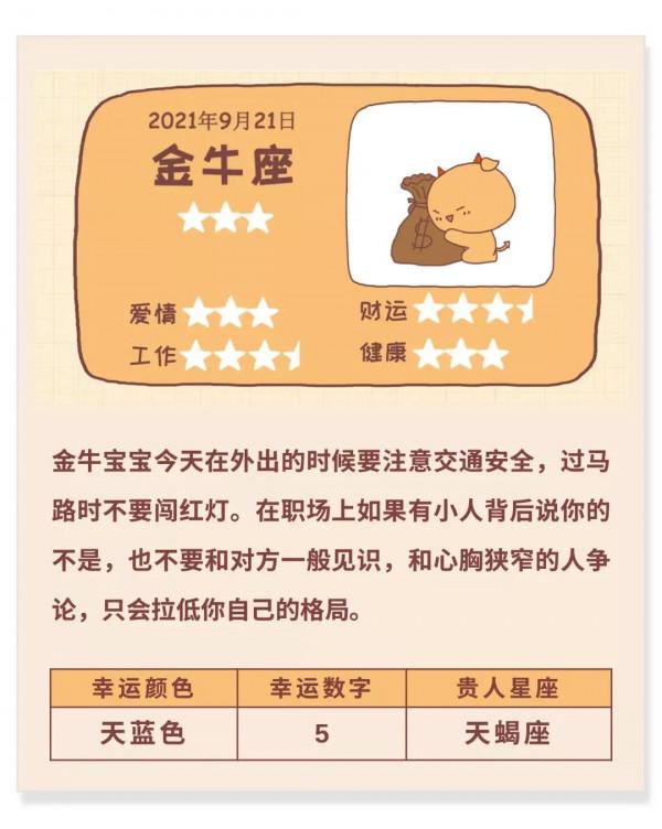 圖說星座：十二星座日運（九月二十一日）