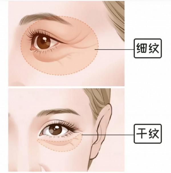 想要比同齡人老得慢，堅持這3個好習慣，面板會逐漸細膩有光澤