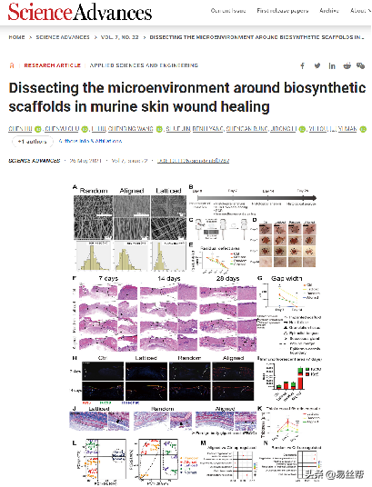 易絲幫盤點：Science子刊上5篇關於&OpenCurlyDoubleQuote;靜電紡絲&rdquo;的研究