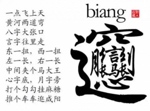 諞下陝西話,你能聽懂方言話嗎? 諞下陝西話,你能聽懂方言話嗎?
