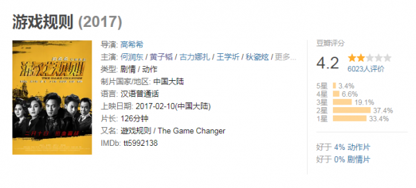 “歸國四子”黃子韜的敗退記，頂流不再，他到底該何去何從