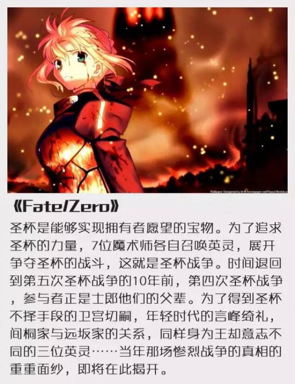 盤點 11 部你不能錯過的輕小說改編動畫