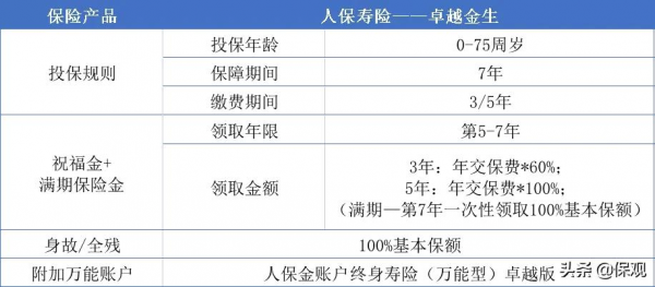 面對開門紅，產品不再是“全村唯一的希望”