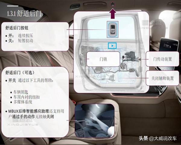 90後年輕代表喜提21款邁巴赫S480，升級後門電動(側門）關門效果