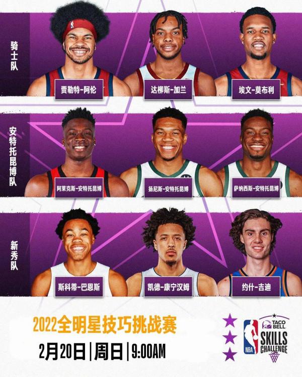 2022NBA全明星技巧挑戰賽